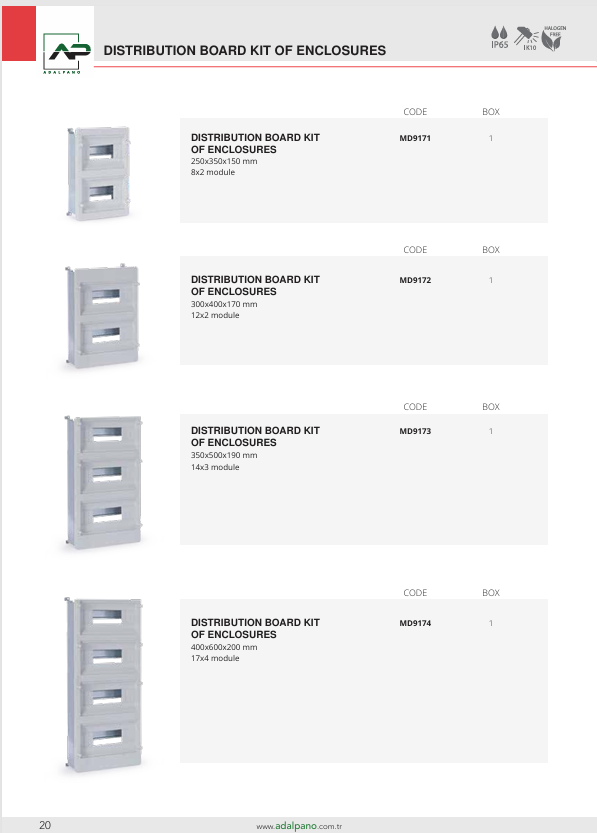 DISTRIBUTION BOARD KIT OF ENCLOSURES.